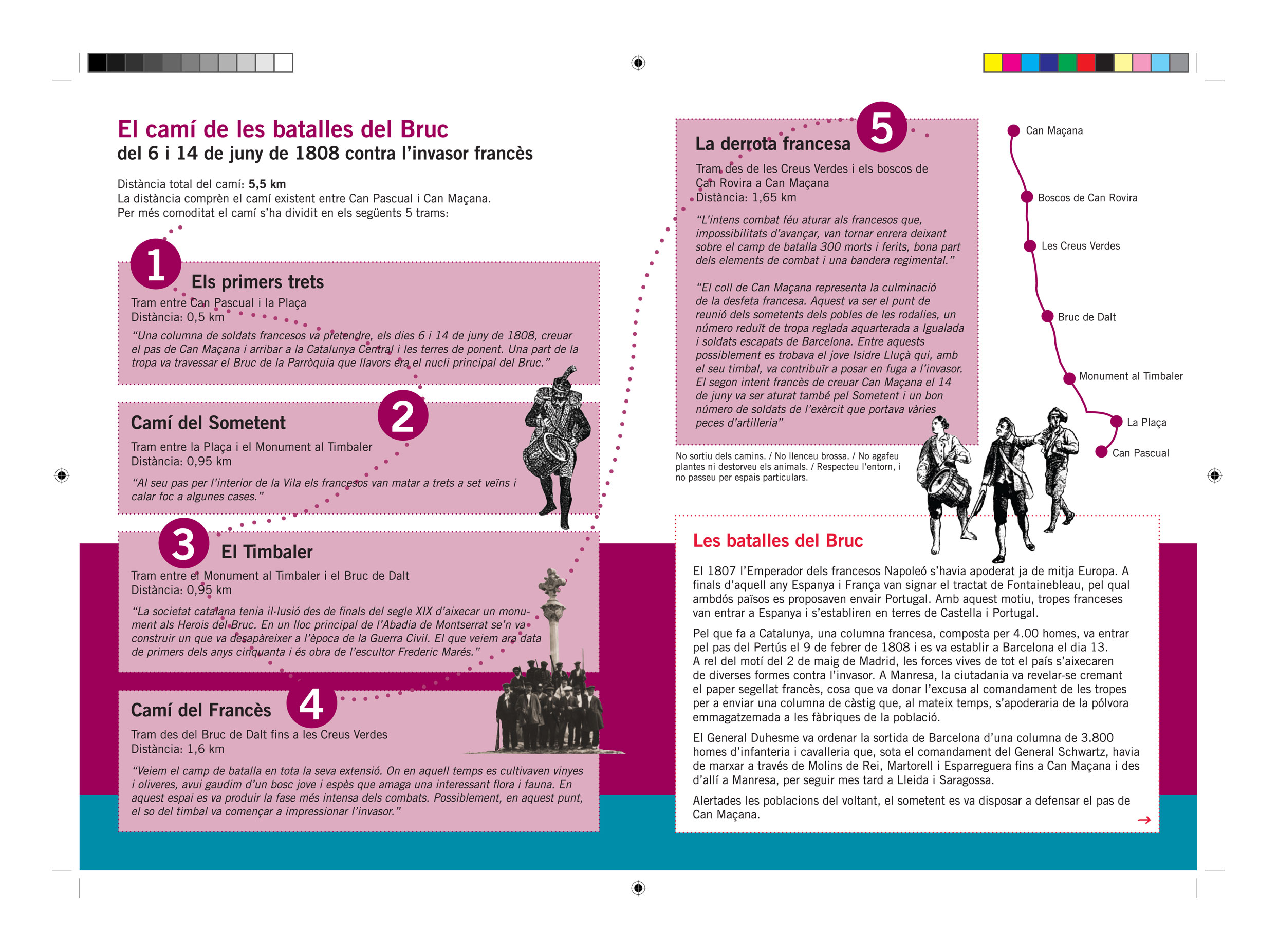 Camí de les Batalles