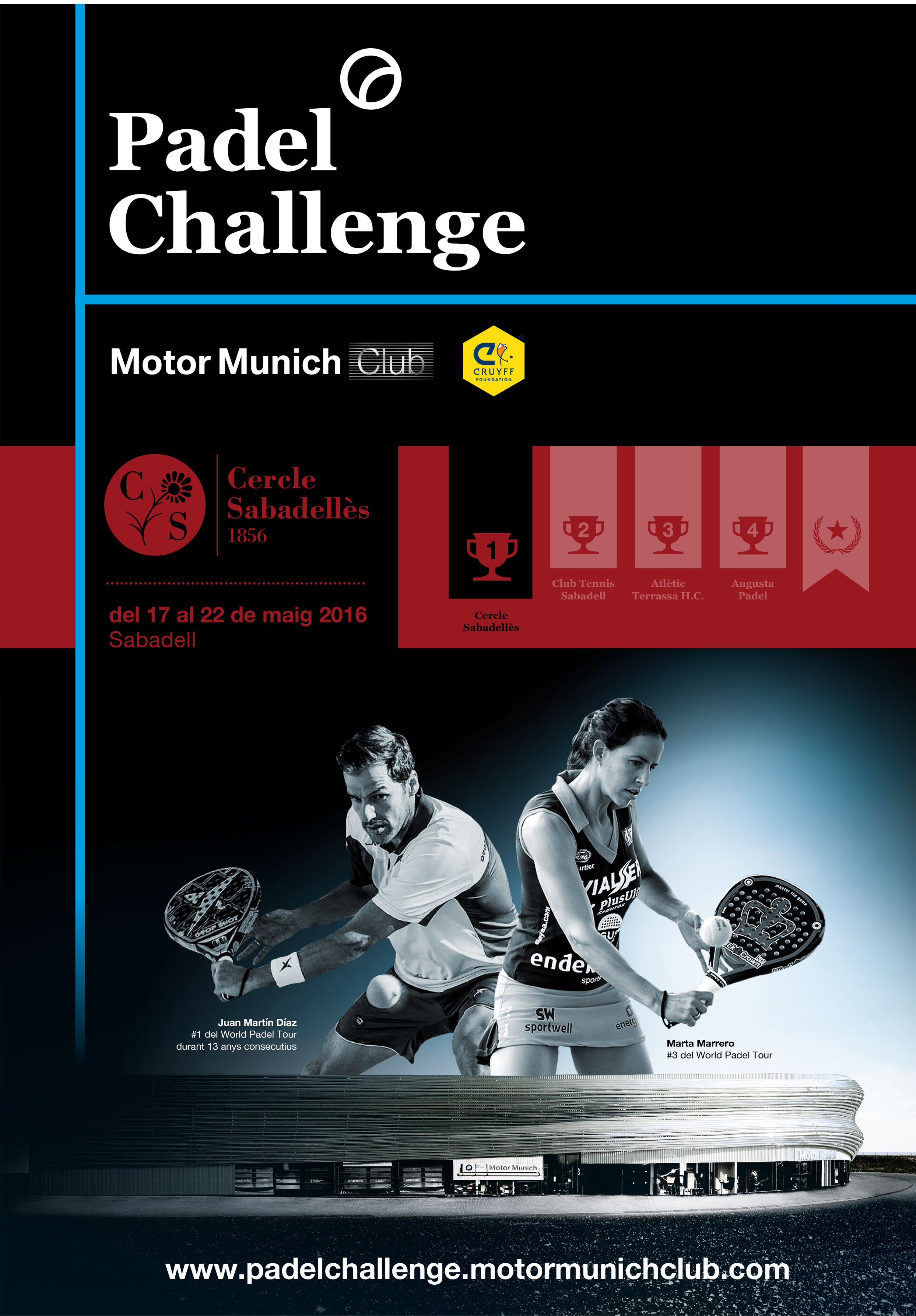 Padel Challenge Motor Munich Club